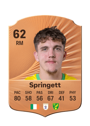 Springett - 62 - Rare