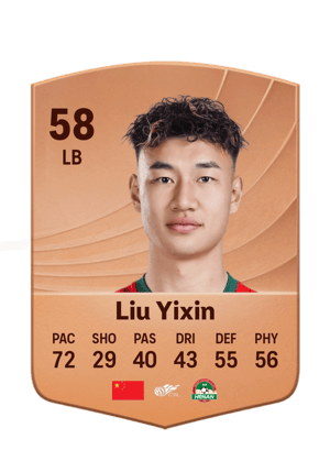 Liu Yixin - 58 - Common