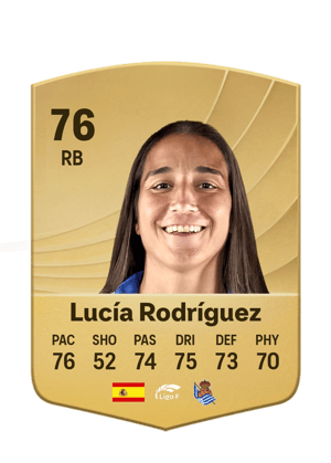 Lucía Rodríguez - 76 - Common