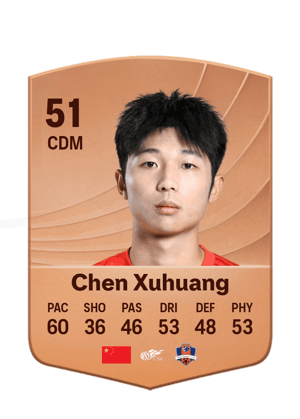 Chen Xuhuang - 51 - Common