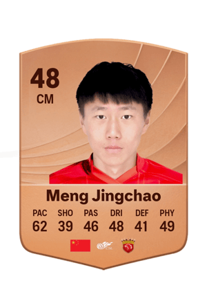 Meng Jingchao - 48 - Common