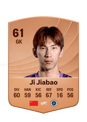 Ji Jiabao - 61 - Common