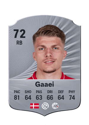Gaaei - 72 - Rare