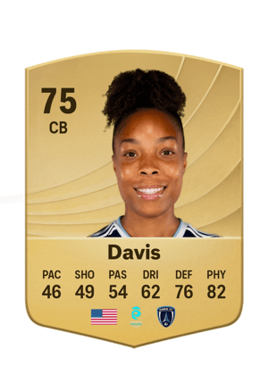 Davis - 75 - Common