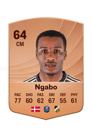 Ngabo - 64 - Common