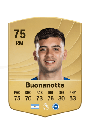 Buonanotte - 75 - Common