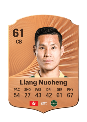 Liang Nuoheng - 61 - Rare