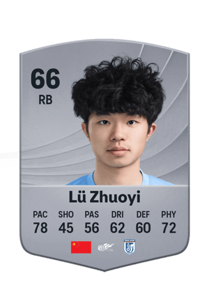Lü Zhuoyi - 66 - Common