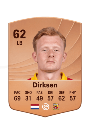Dirksen - 62 - Common