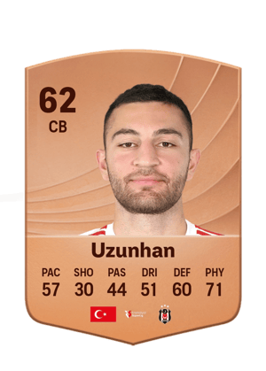 Uzunhan - 62 - Common