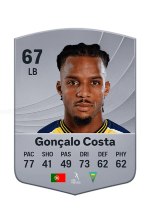 Gonçalo Costa - 67 - Common