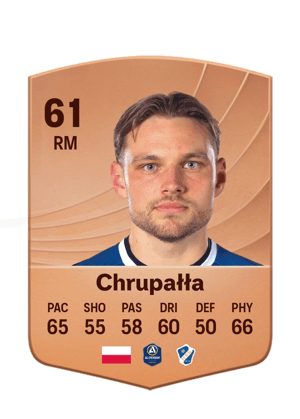 Chrupałła - 61 - Common