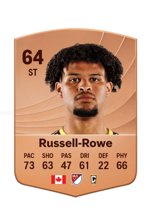 Russell-Rowe - 64 - Common