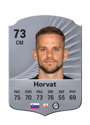 Horvat - 73 - Rare