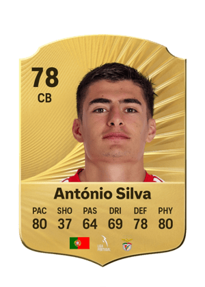 António Silva - 78 - Rare