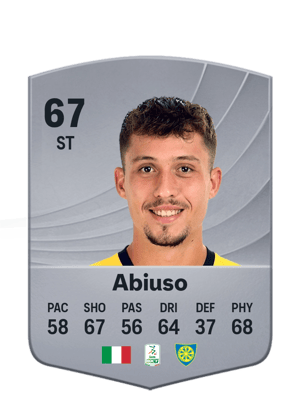Abiuso - 67 - Common