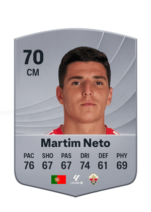 Martim Neto - 70 - Common