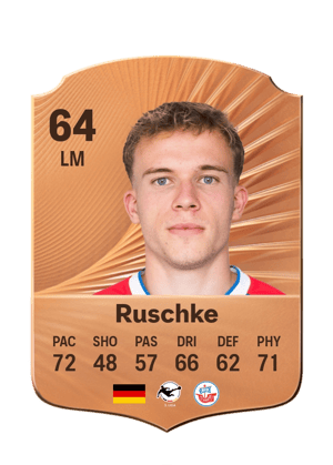 Ruschke - 64 - Rare