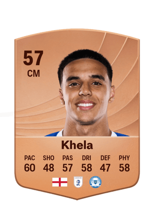 Khela - 57 - Common