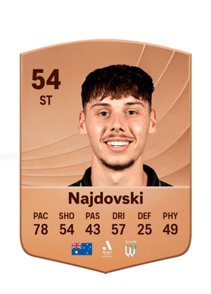 Najdovski - 54 - Common