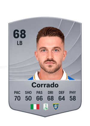 Corrado - 68 - Common
