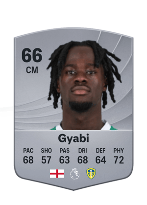 Gyabi - 66 - Common