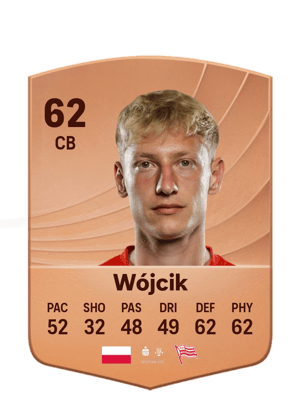 Wójcik - 62 - Common