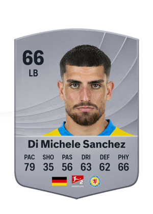Di Michele Sanchez - 66 - Common