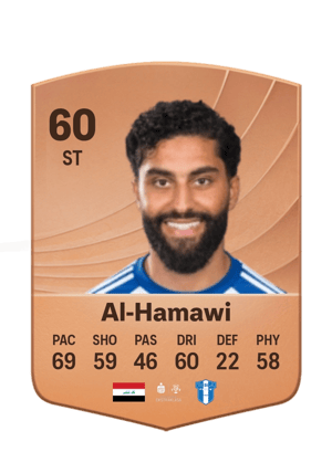 Al-Hamawi - 60 - Common
