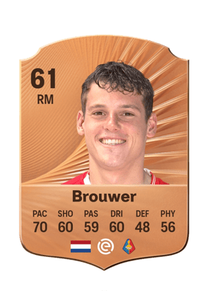 Brouwer - 61 - Rare