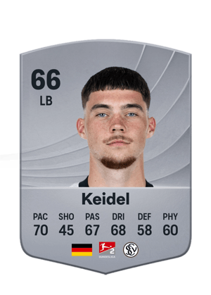 Keidel - 66 - Common