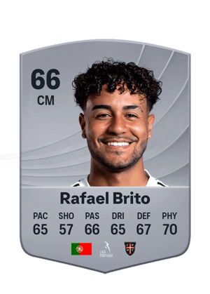 Rafael Brito - 66 - Common