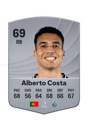 Alberto Costa - 69 - Common