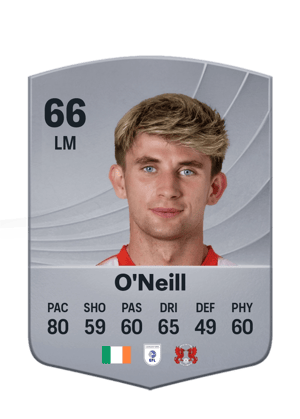 O'Neill - 66 - Common