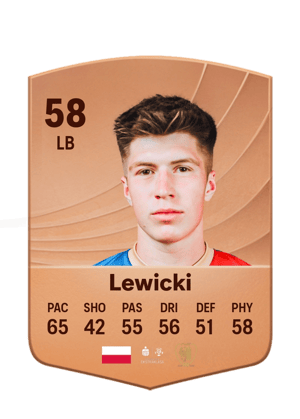 Lewicki - 58 - Common