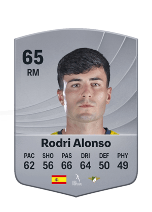 Rodri Alonso - 65 - Common
