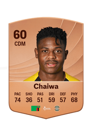 Chaiwa - 60 - Common