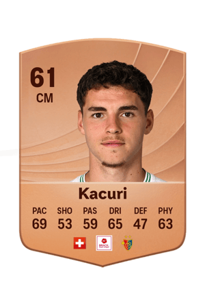 Kacuri - 61 - Common