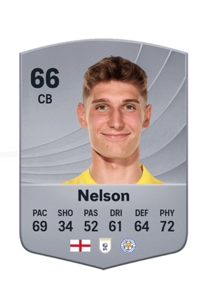 Nelson - 66 - Common