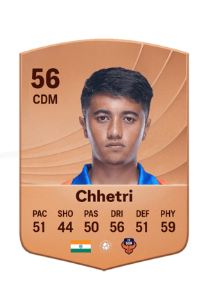 Chhetri - 56 - Common