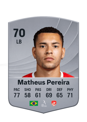 Matheus Pereira - 70 - Common