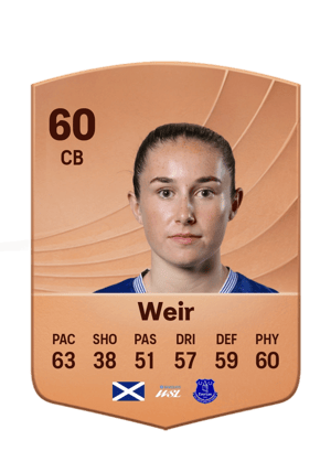Weir - 60 - Common