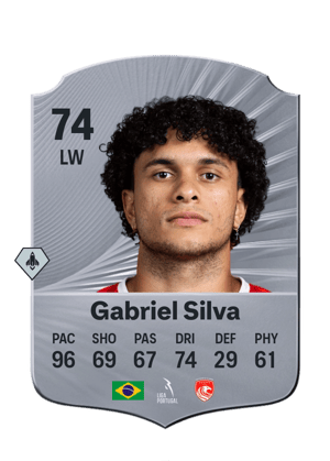 Gabriel Silva - 74 - Rare