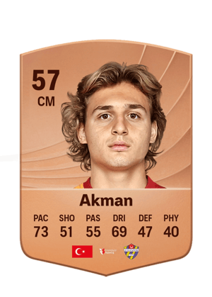 Akman - 57 - Common