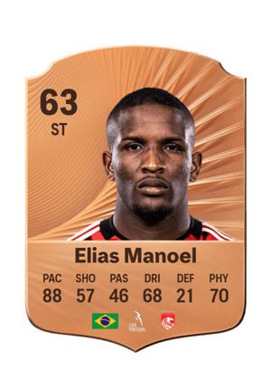 Elias Manoel - 63 - Rare