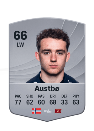Austbø - 66 - Common