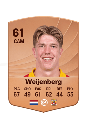 Weijenberg - 61 - Common