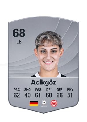 Acikgöz - 68 - Common
