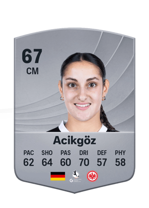 Acikgöz - 67 - Common