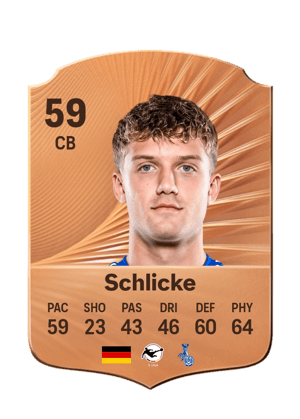 Schlicke - 59 - Rare